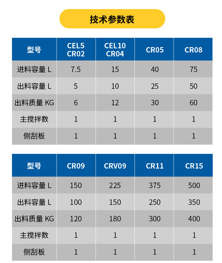WG电子(中国区) - 官方网站